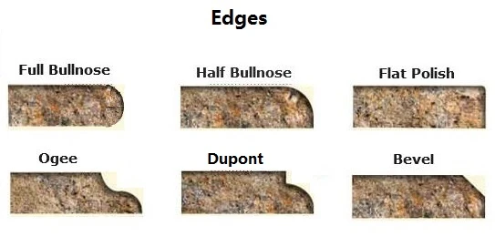 countertops edge profile countertops edge profile